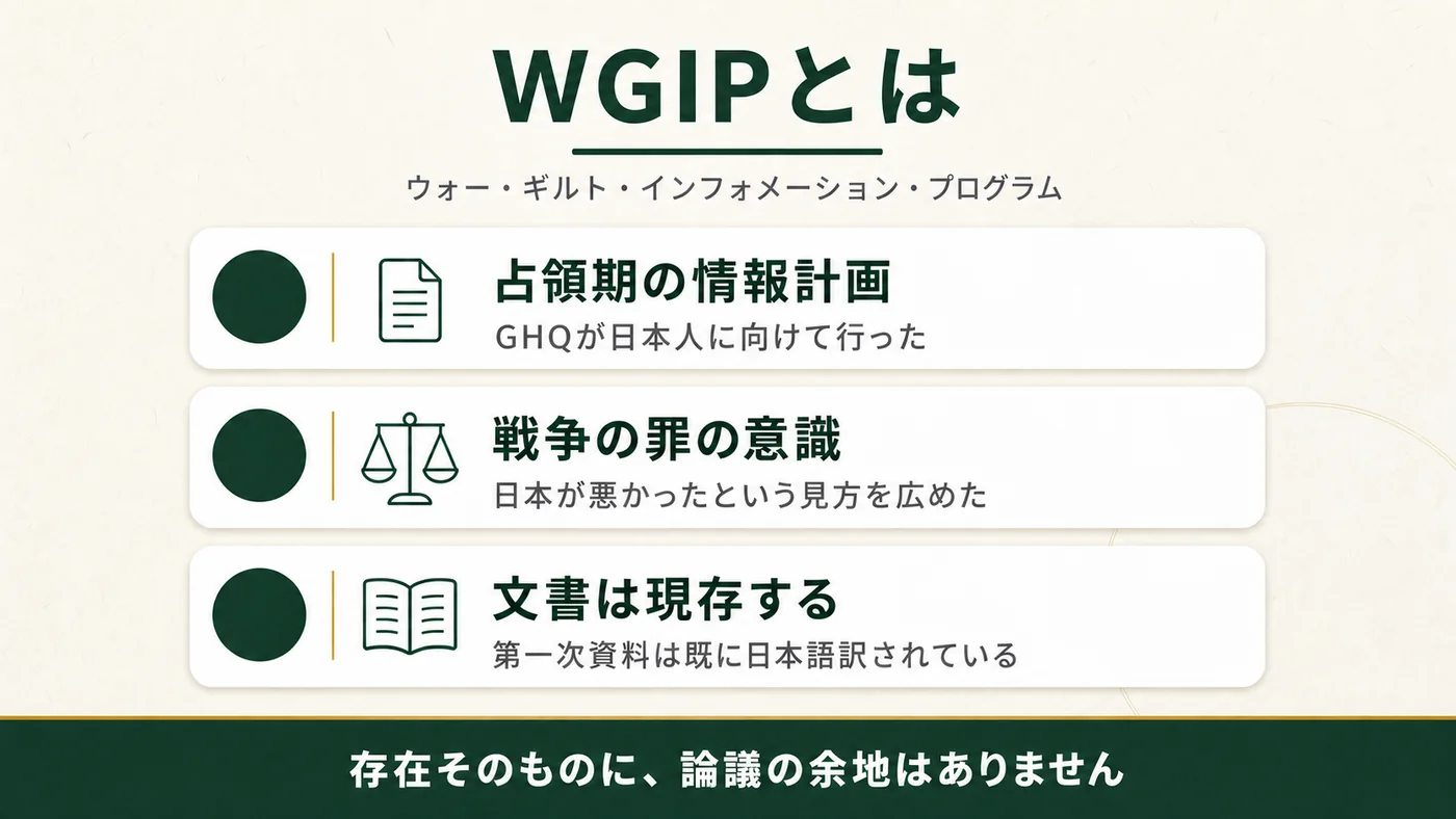 ウォー・ギルト・インフォメーション・プログラム。占領期の情報計画でGHQが日本人に向けて行った。戦争の罪の意識、日本が悪かったという見方を広めた。第一次資料は既に日本語訳されており、存在そのものに論議の余地はない。