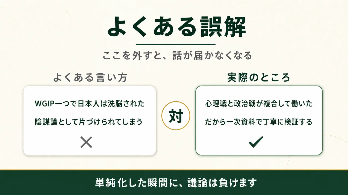 よくある言い方は「WGIP一つで日本人は洗脳された」で、陰謀論として片づけられてしまう。実際は心理戦と政治戦が複合して働いた。だから一次資料で丁寧に検証する。単純化した瞬間に議論は負ける。