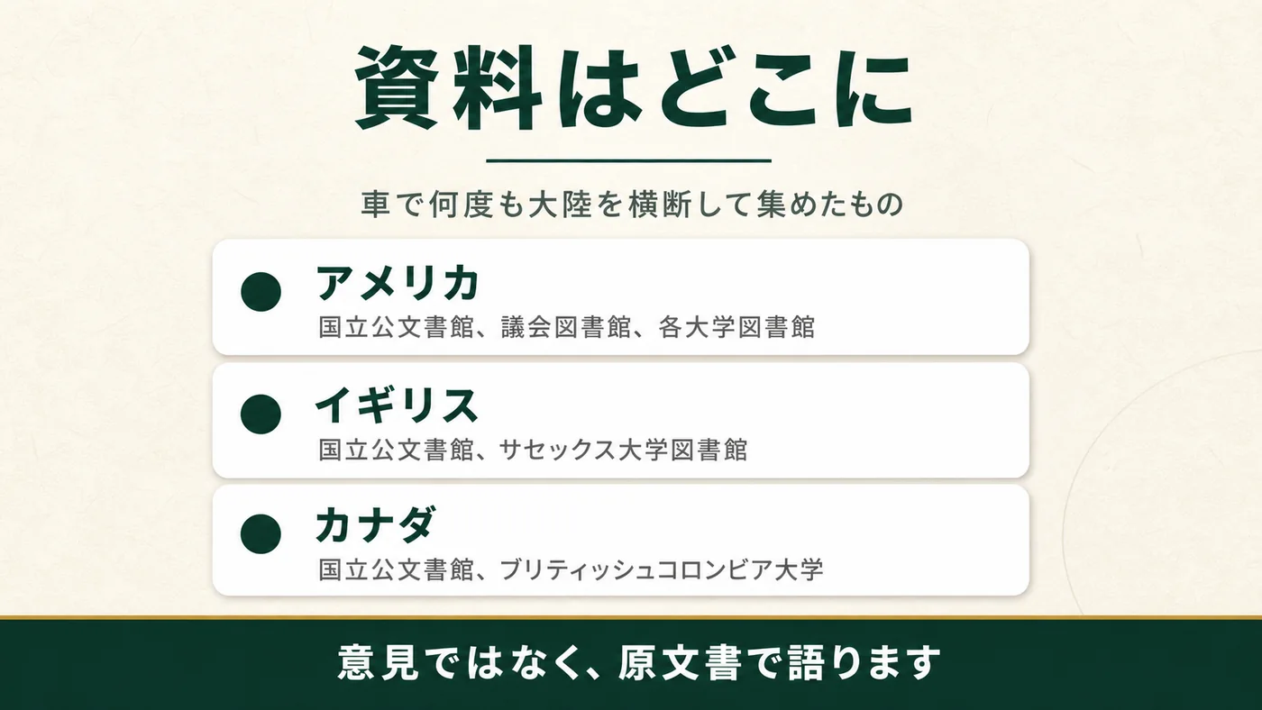 アメリカは国立公文書館、議会図書館、各大学図書館。イギリスは国立公文書館、サセックス大学図書館。カナダは国立公文書館、ブリティッシュコロンビア大学。意見ではなく原文書で語る。