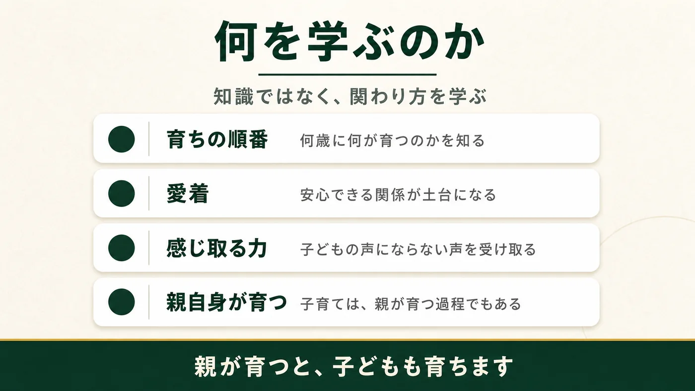 育ちの順番=何歳に何が育つのかを知る。愛着=安心できる関係が土台になる。感じ取る力=子どもの声にならない声を受け取る。親自身が育つ=子育ては親が育つ過程でもある。